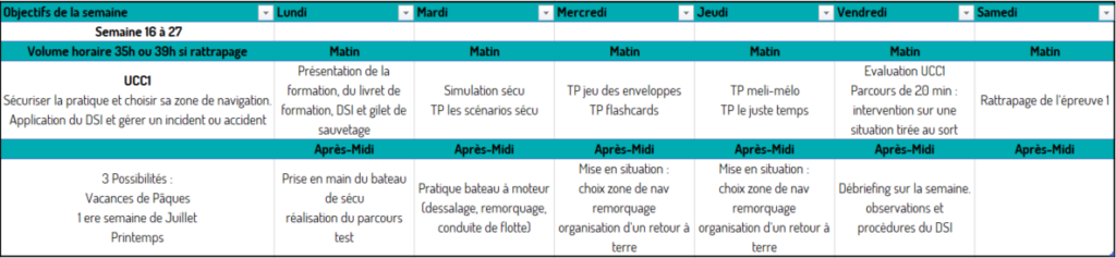 UCC1 Rêve de Mer