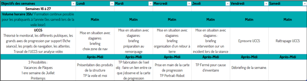 UCC5 Rêve de Mer